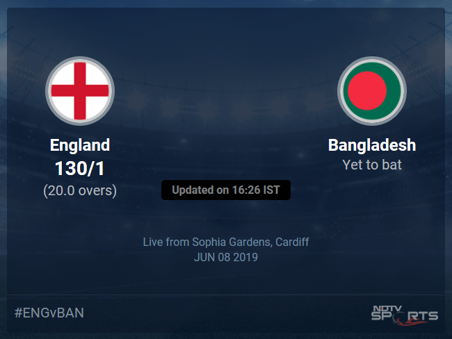 England vs Bangladesh Live Score, Over 16 to 20 Latest Cricket Score, Updates