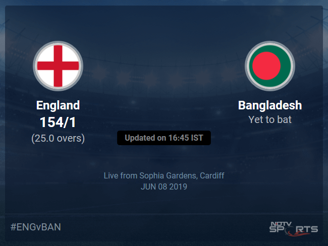 England vs Bangladesh Live Score, Over 21 to 25 Latest Cricket Score, Updates