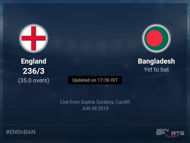 England vs Bangladesh Live Score, Over 31 to 35 Latest Cricket Score, Updates