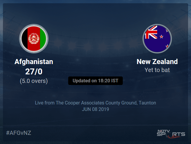 Afghanistan vs New Zealand Live Score, Over 1 to 5 Latest Cricket Score, Updates