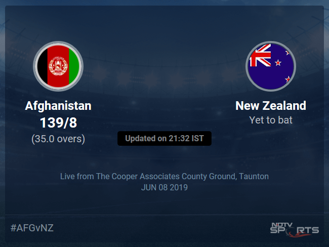 Afghanistan vs New Zealand Live Score, Over 31 to 35 Latest Cricket Score, Updates