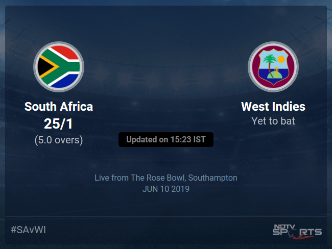 South Africa vs West Indies Live Score, Over 1 to 5 Latest Cricket Score, Updates