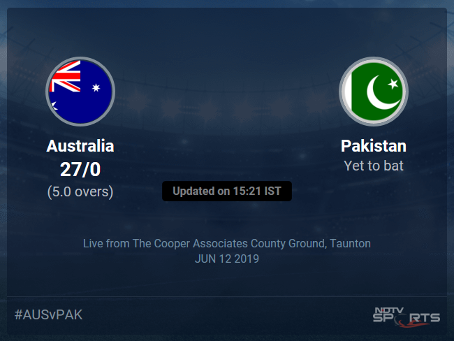 Australia vs Pakistan Live Score, Over 1 to 5 Latest Cricket Score, Updates