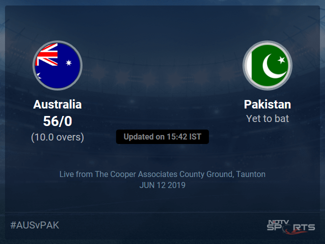 Pakistan vs Australia Live Score, Over 6 to 10 Latest Cricket Score, Updates