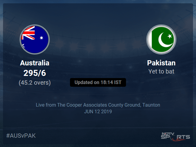 Australia vs Pakistan Live Score, Over 41 to 45 Latest Cricket Score, Updates