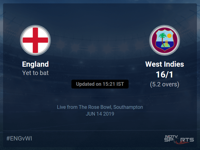 West Indies vs England Live Score, Over 1 to 5 Latest Cricket Score, Updates