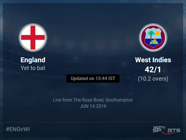 England vs West Indies Live Score, Over 6 to 10 Latest Cricket Score, Updates