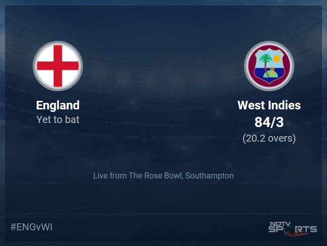 England vs West Indies Live Score, Over 16 to 20 Latest Cricket Score, Updates