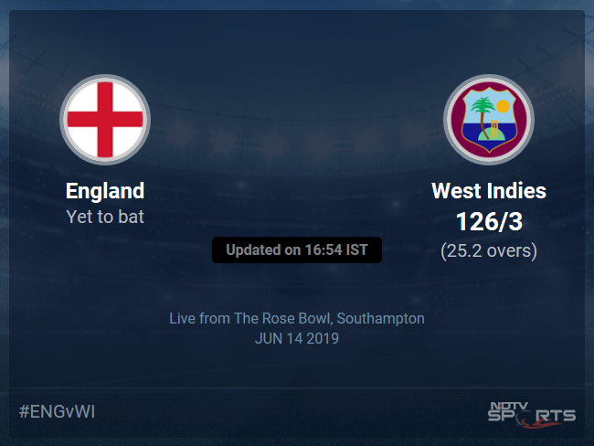 England vs West Indies Live Score, Over 21 to 25 Latest Cricket Score, Updates