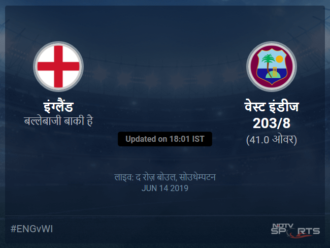 इंग्लैंड बनाम वेस्ट इंडीज लाइव स्कोर, ओवर 36 से 40 लेटेस्ट क्रिकेट स्कोर अपडेट