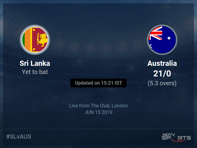 Sri Lanka vs Australia Live Score, Over 1 to 5 Latest Cricket Score, Updates