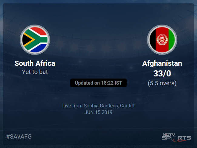 South Africa vs Afghanistan Live Score, Over 1 to 5 Latest Cricket Score, Updates