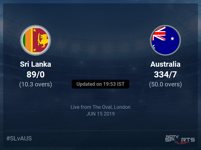 Australia vs Sri Lanka Live Score, Over 6 to 10 Latest Cricket Score, Updates