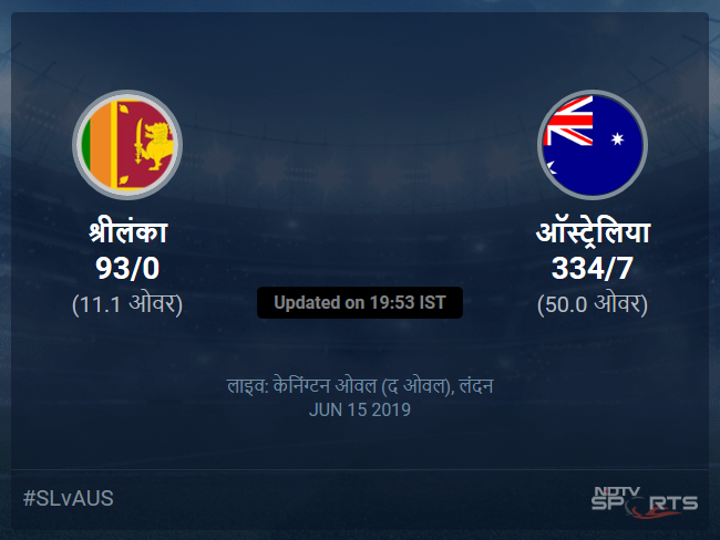 ऑस्ट्रेलिया बनाम श्रीलंका लाइव स्कोर, ओवर 6 से 10 लेटेस्ट क्रिकेट स्कोर अपडेट
