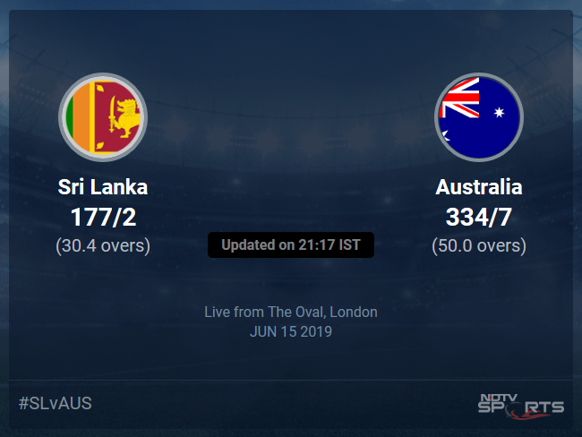 Sri Lanka vs Australia Live Score, Over 26 to 30 Latest Cricket Score, Updates