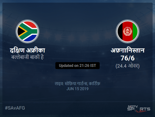 अफ़ग़ानिस्तान बनाम दक्षिण अफ्रीका लाइव स्कोर, ओवर 21 से 25 लेटेस्ट क्रिकेट स्कोर अपडेट