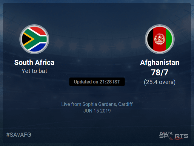 Afghanistan vs South Africa Live Score, Over 21 to 25 Latest Cricket Score, Updates Afghanistan vs South Africa Live Score, Over 21 to 25 Latest Cricket Score, Updates