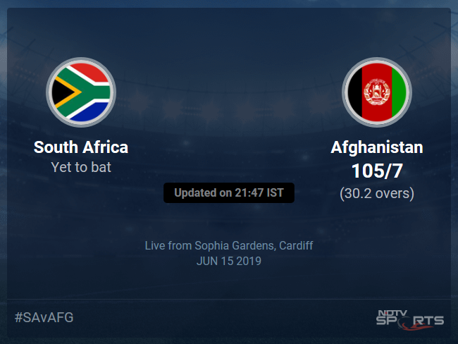 Afghanistan vs South Africa Live Score, Over 26 to 30 Latest Cricket Score, Updates
