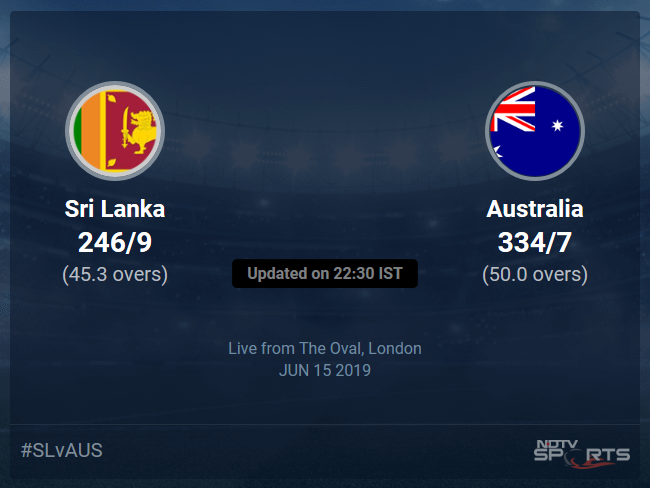 Sri Lanka vs Australia Live Score, Over 41 to 45 Latest Cricket Score, Updates