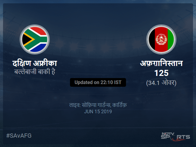 अफ़ग़ानिस्तान बनाम दक्षिण अफ्रीका लाइव स्कोर, ओवर 31 से 35 लेटेस्ट क्रिकेट स्कोर अपडेट