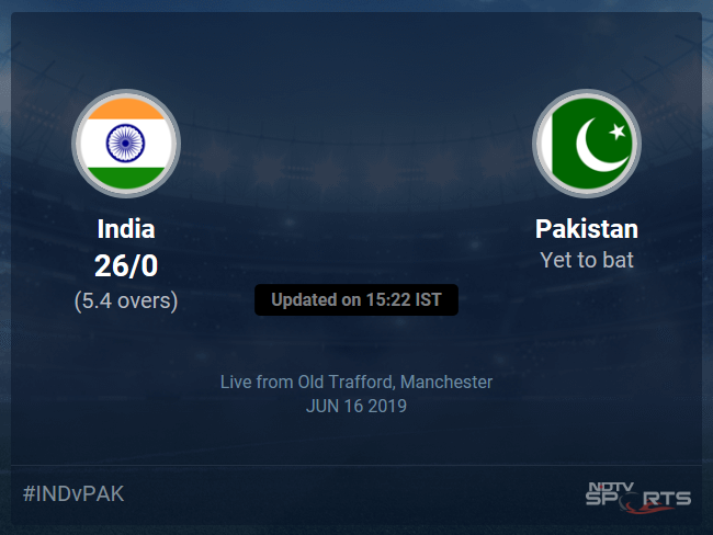 Pakistan vs India Live Score, Over 1 to 5 Latest Cricket Score, Updates