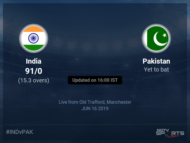 Pakistan vs India Live Score, Over 11 to 15 Latest Cricket Score, Updates Pakistan vs India Live Score, Over 11 to 15 Latest Cricket Score, Updates