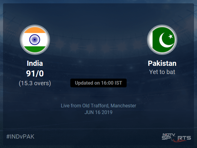 Pakistan vs India Live Score, Over 11 to 15 Latest Cricket Score, Updates