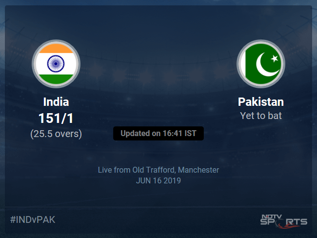 India vs Pakistan Live Score, Over 21 to 25 Latest Cricket Score, Updates