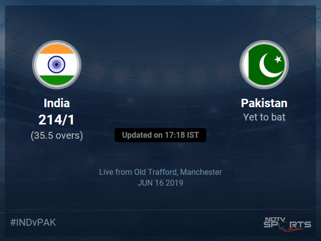 Pakistan vs India Live Score, Over 31 to 35 Latest Cricket Score, Updates