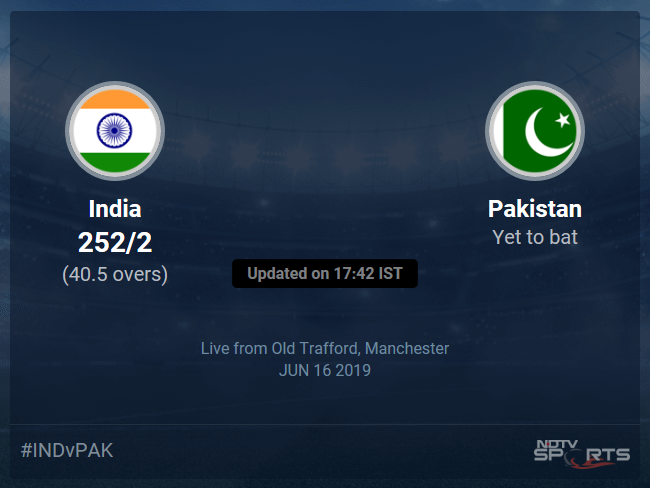 Pakistan vs India Live Score, Over 36 to 40 Latest Cricket Score, Updates