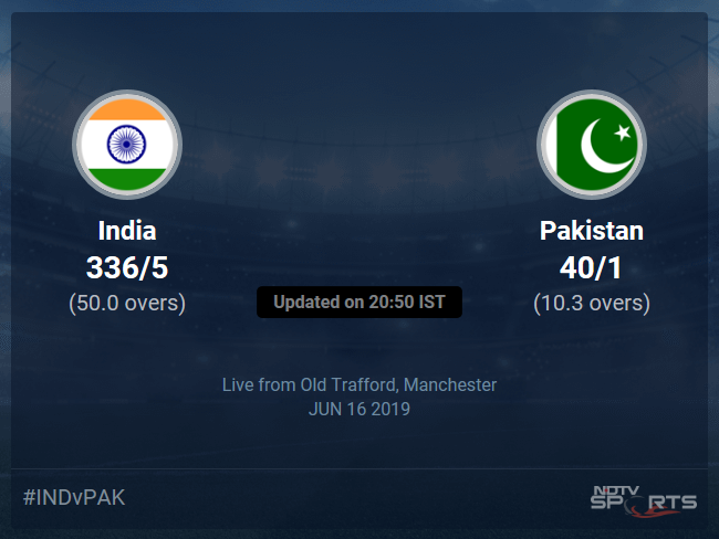 Pakistan vs India Live Score, Over 6 to 10 Latest Cricket Score, Updates