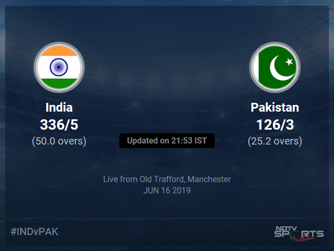 Pakistan vs India Live Score, Over 21 to 25 Latest Cricket Score, Updates