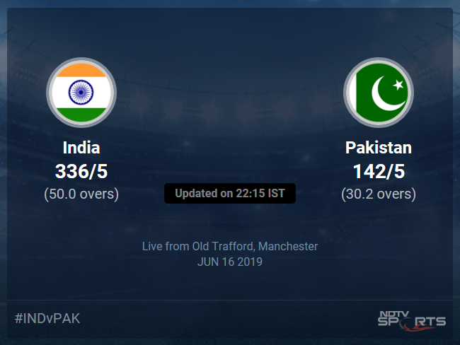 Cricbuzz Live: Match 1, Pakistan vs Nepal, Post-match show - Cricbuzz