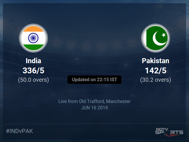 India vs Pakistan Live Score, Over 26 to 30 Latest Cricket Score, Updates