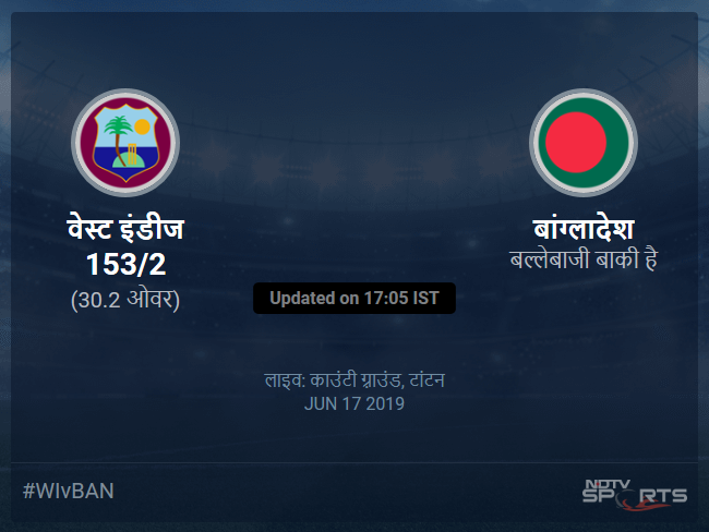 बांग्लादेश बनाम वेस्ट इंडीज लाइव स्कोर, ओवर 26 से 30 लेटेस्ट क्रिकेट स्कोर अपडेट