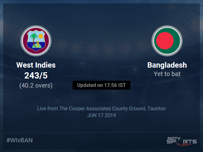 West Indies vs Bangladesh Live Score, Over 36 to 40 Latest Cricket Score, Updates