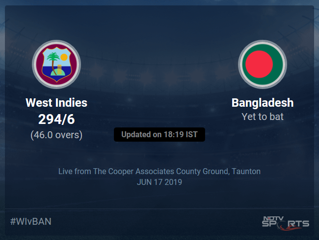 Bangladesh vs West Indies Live Score, Over 41 to 45 Latest Cricket Score, Updates Bangladesh vs West Indies Live Score, Over 41 to 45 Latest Cricket Score, Updates