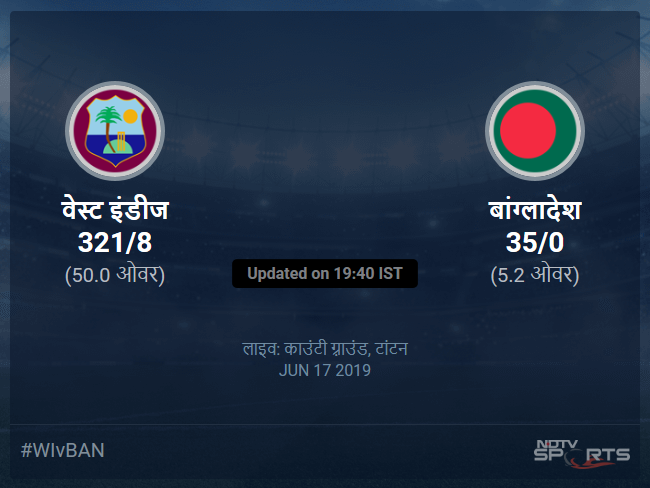 बांग्लादेश बनाम वेस्ट इंडीज लाइव स्कोर, ओवर 1 से 5 लेटेस्ट क्रिकेट स्कोर अपडेट