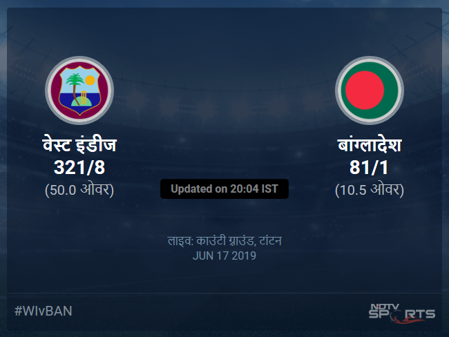 वेस्ट इंडीज बनाम बांग्लादेश लाइव स्कोर, ओवर 6 से 10 लेटेस्ट क्रिकेट स्कोर अपडेट