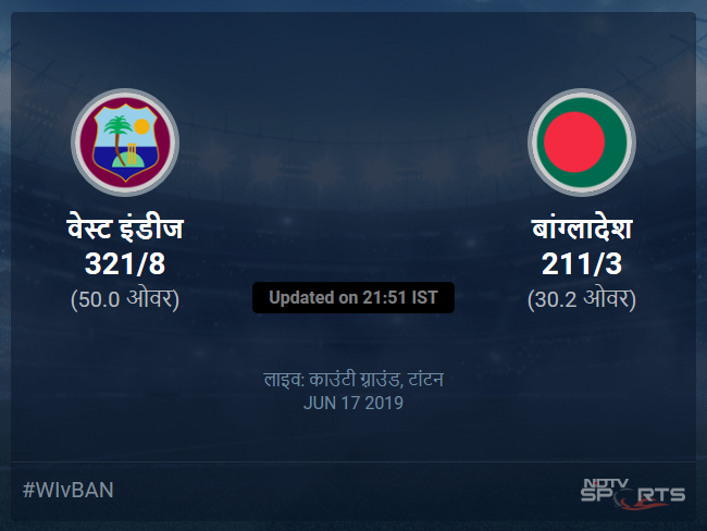 बांग्लादेश बनाम वेस्ट इंडीज लाइव स्कोर, ओवर 26 से 30 लेटेस्ट क्रिकेट स्कोर अपडेट