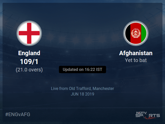 Afghanistan vs England Live Score, Over 16 to 20 Latest Cricket Score, Updates Afghanistan vs England Live Score, Over 16 to 20 Latest Cricket Score, Updates