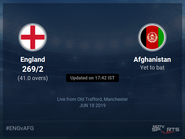 Afghanistan vs England Live Score, Over 36 to 40 Latest Cricket Score, Updates