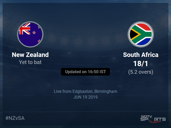 South Africa vs New Zealand Live Score, Over 1 to 5 Latest Cricket Score, Updates