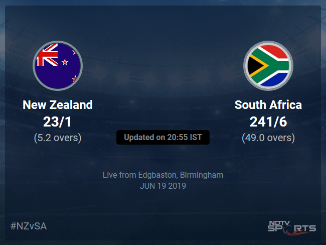 New Zealand vs South Africa Live Score, Over 1 to 5 Latest Cricket Score, Updates New Zealand vs South Africa Live Score, Over 1 to 5 Latest Cricket Score, Updates