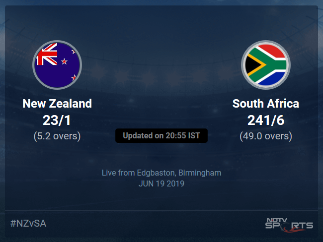 New Zealand vs South Africa Live Score, Over 1 to 5 Latest Cricket Score, Updates