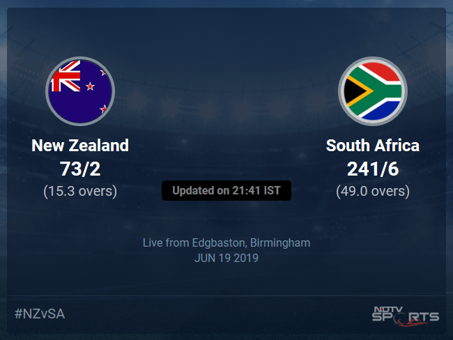 South Africa vs New Zealand Live Score, Over 11 to 15 Latest Cricket Score, Updates