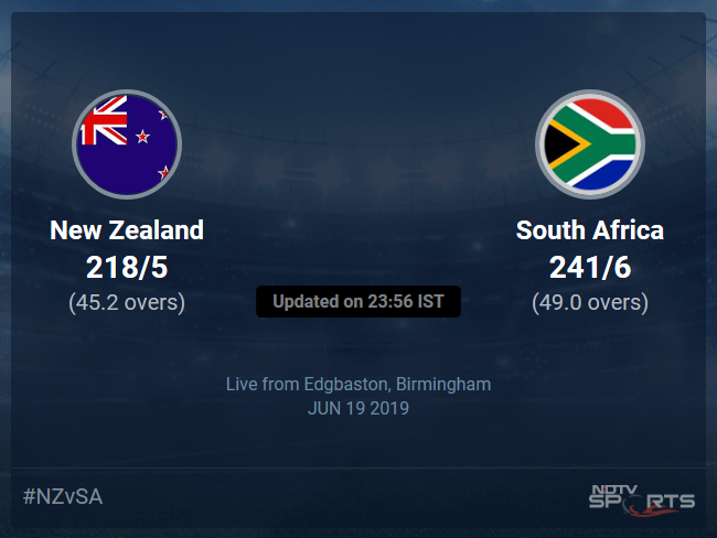 South Africa vs New Zealand Live Score, Over 41 to 45 Latest Cricket Score, Updates