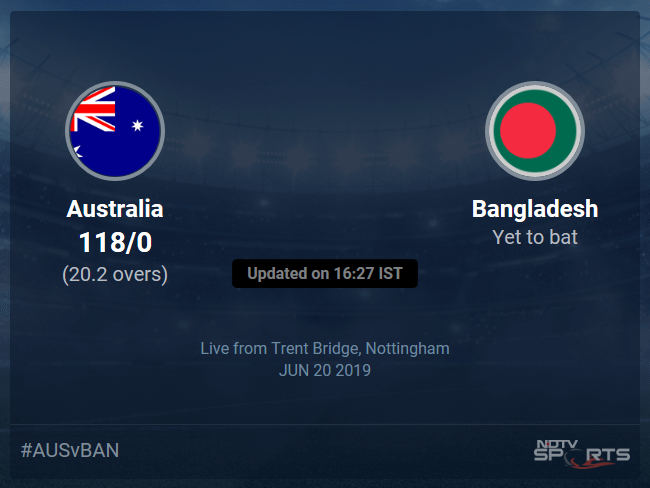 Bangladesh vs Australia Live Score, Over 16 to 20 Latest Cricket Score, Updates