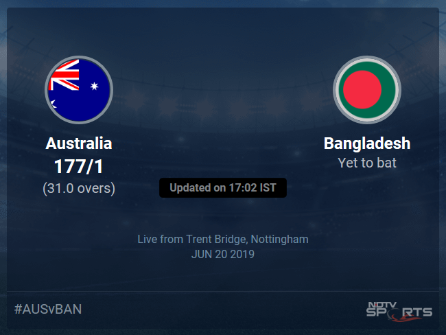 Australia vs Bangladesh Live Score, Over 26 to 30 Latest Cricket Score, Updates