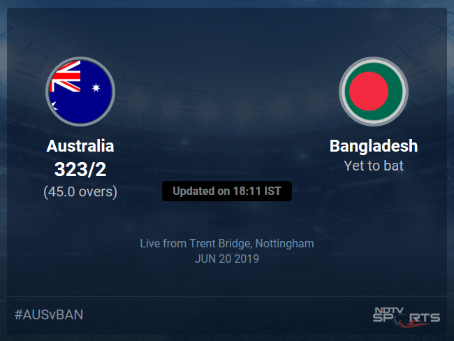 Australia vs Bangladesh Live Score, Over 41 to 45 Latest Cricket Score, Updates
